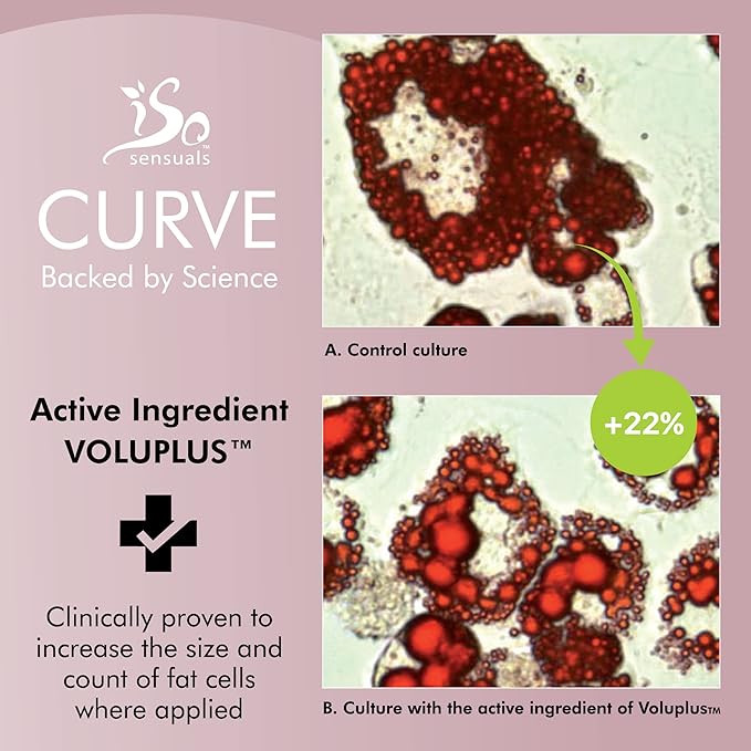 Isosensuals CURVE Butt Enhancement Cream - for Women and Men, Natural Growth and Plumping Enhancer, Faster, Thicker, Bigger Results, 2 Month Supply