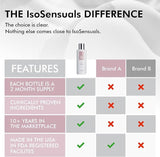 Isosensuals CURVE Butt Enhancement Cream - for Women and Men, Natural Growth and Plumping Enhancer, Faster, Thicker, Bigger Results, 2 Month Supply